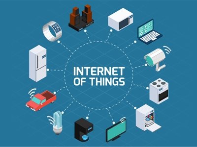 Internet of Things and its Applications